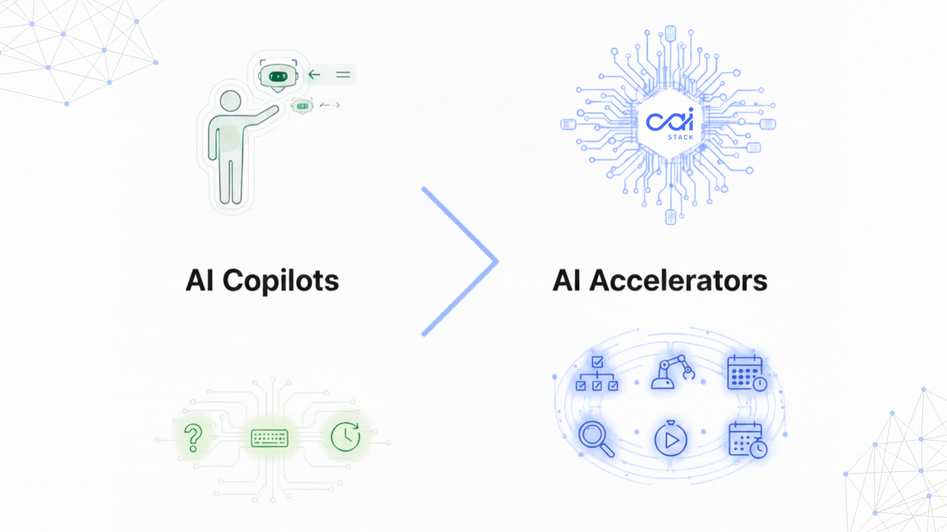 Image for blog post: Copilots to AI Accelerators: The New Layer of Driving Enterprise Productivity